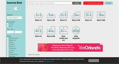 Desktop Screenshot of inzerciabyty.sk